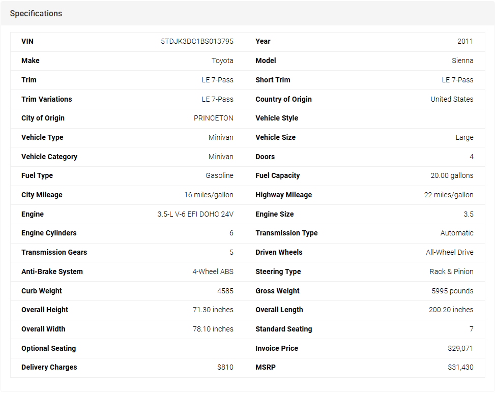 Build Sheet (vehicle specifications)